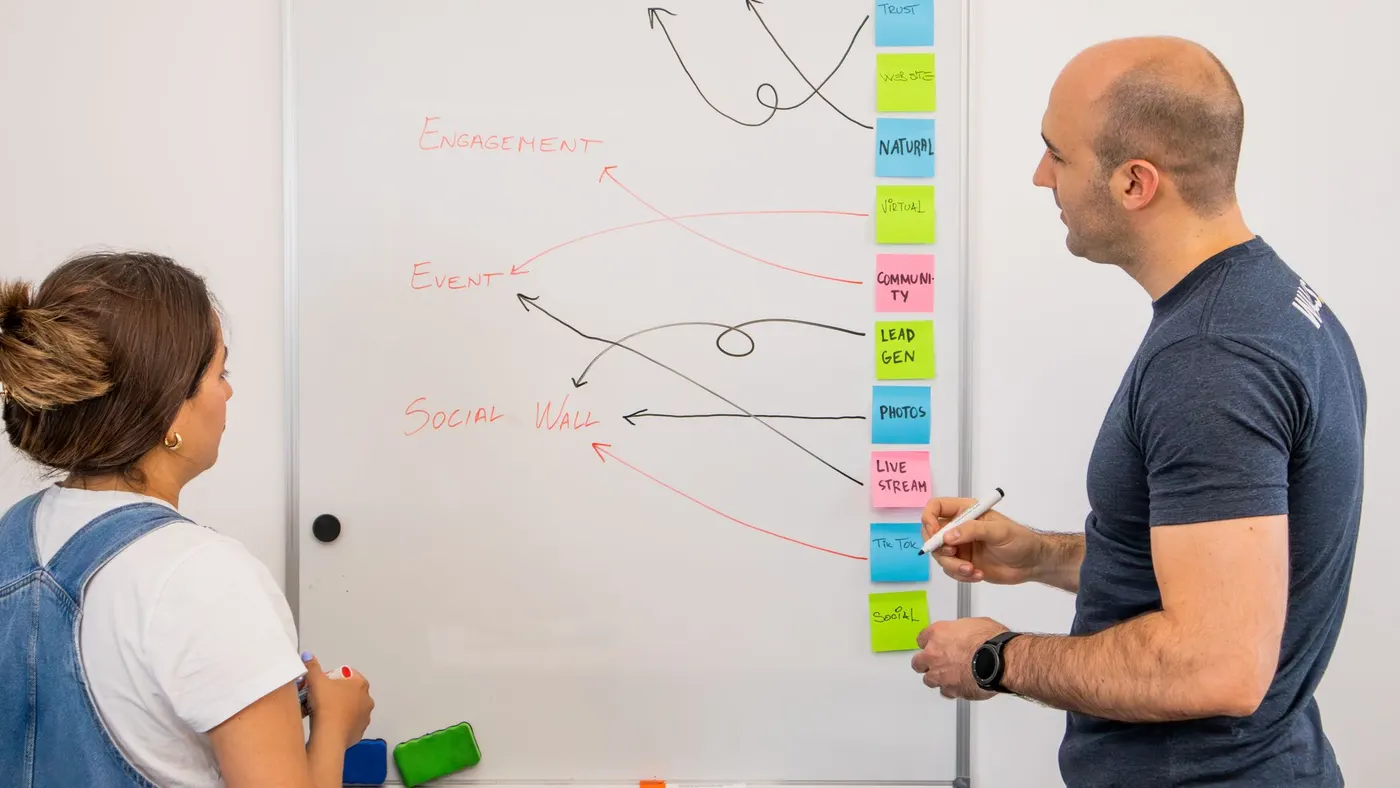Two colleagues mapping a flow of sticky notes on a whiteboard.